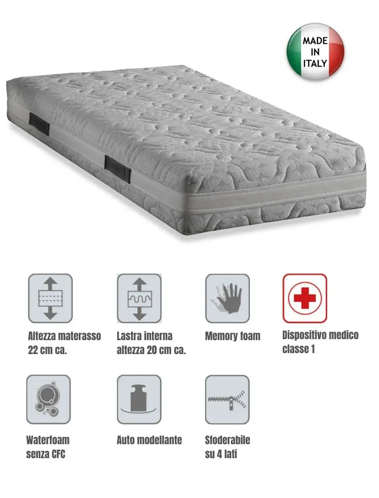 Materasso in memory a 5 zone di portanza differenziata con rivestimento anallergico e antibatterico.