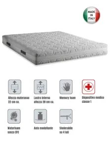 materasso memory matrimoniale con rivestimento sfoderabile anallergico