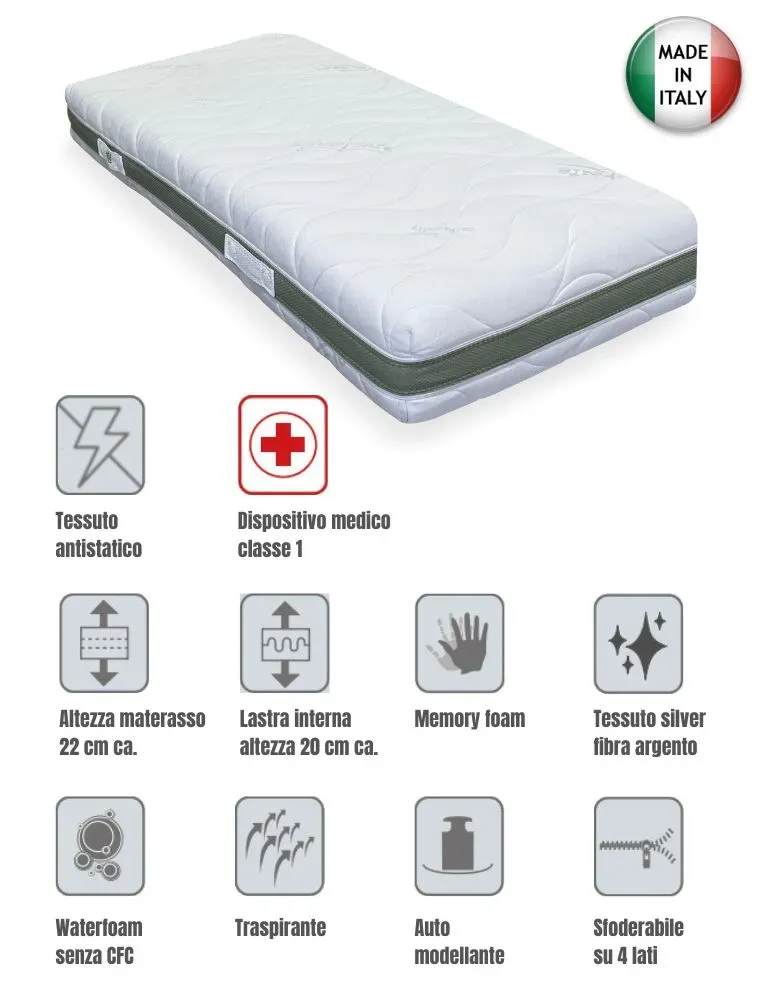 Materasso Memory Foam 5 Zone - Dispositivo Medico Classe 1
