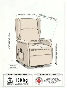 Poltrona Relax 2 Motori con Alzapersona | Dispositivo Medico Classe 1