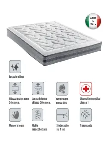 Materasso Molle Insacchettate e  Memory + Rete in Legno OMAGGIO | Più Relax