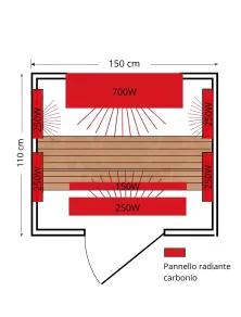 Sauna a Infrarossi 3 Posti con Bluetooth e Cromoterapia - Full Optional