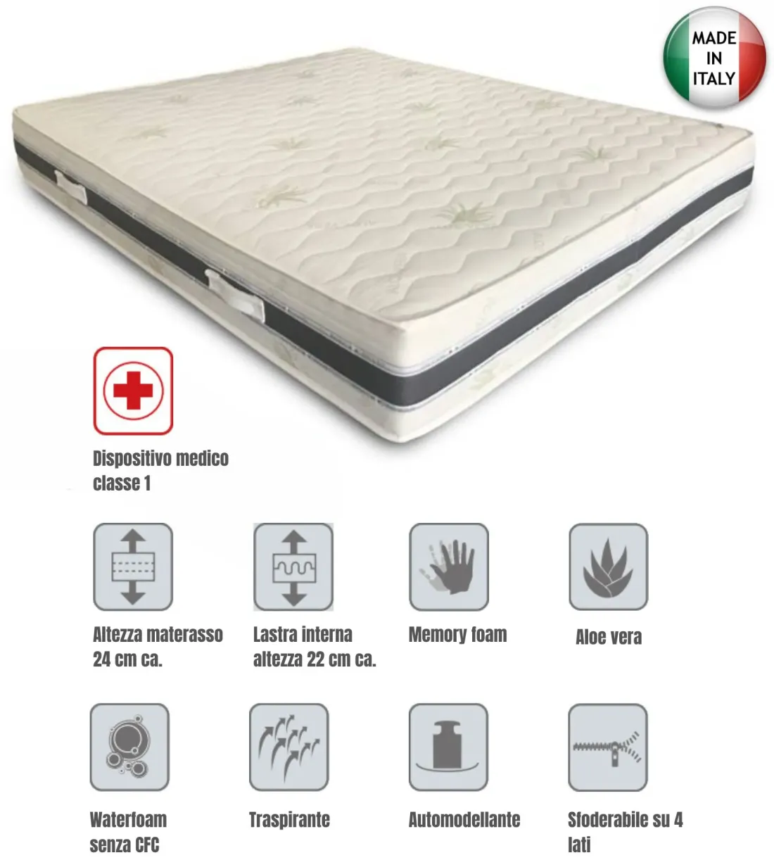 MATERASSO MATRIMONIALE IN MEMORY A 7 ZONE DI PORTANZA CON RIVESTIMENTO ANALLERGICO E ANTI BATTERICO IN ALOE VERA SFODERABILE