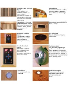 SAUNA AD INFRAROSSI 5 POSTI CON IRRADIATORI IN CARBONIO FULL OPTIONAL