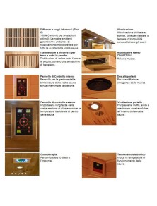 SAUNA AD INFRAROSSI 5 POSTI CON IRRADIATORI IN CARBONIO FULL OPTIONAL