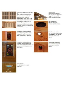 SAUNA AD INFRAROSSI 2/3 POSTI CON IRRADIATORI IN CARBONIO FULL OPTIONAL