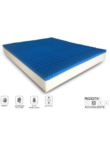 MATERASSO IN MEMORY A 7 ZONE DI PORTANZA CON RIVESTIMENTO ANALLERGICO E ATI BATTERICO IN ALOE VERA SFODERABILE