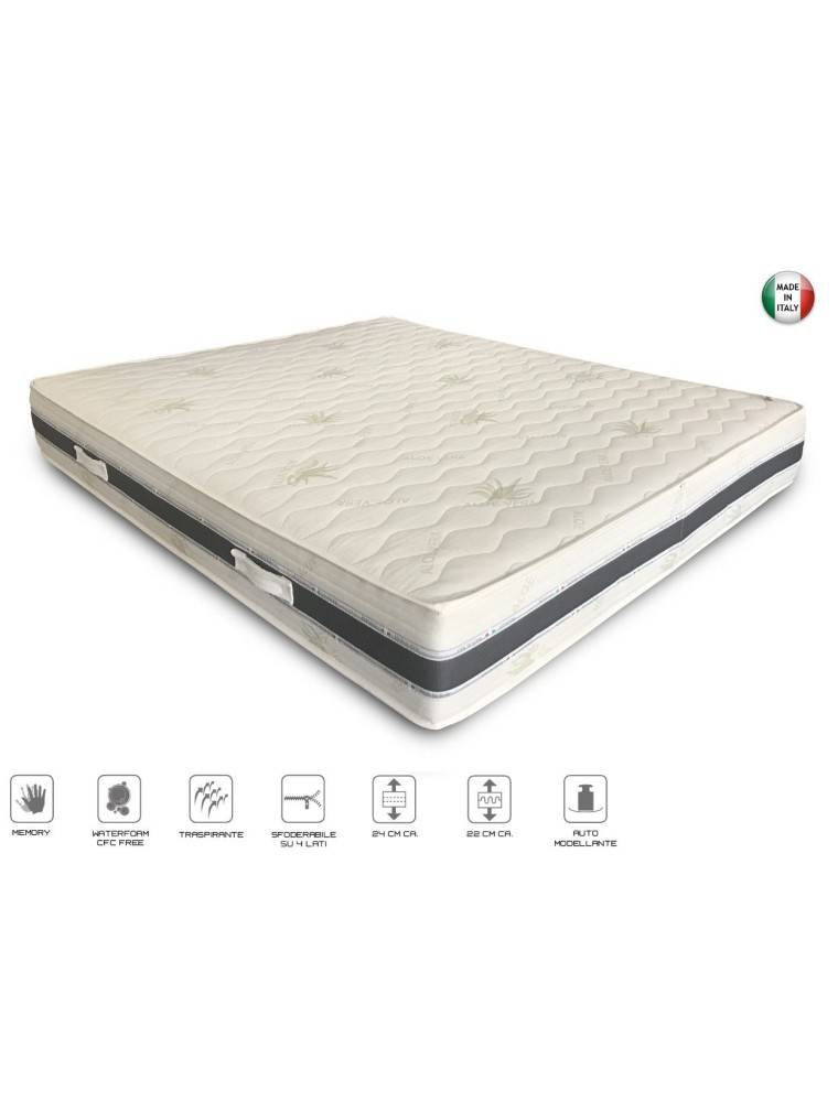 ROIL Telaio Letto Matrimoniale In Acciaio Bianco - 35,5 Cm Altezza, Doghe Incluse, Capacità 1587 Kg - Con Fermo Materasso E Sottostante Contenitore - 3