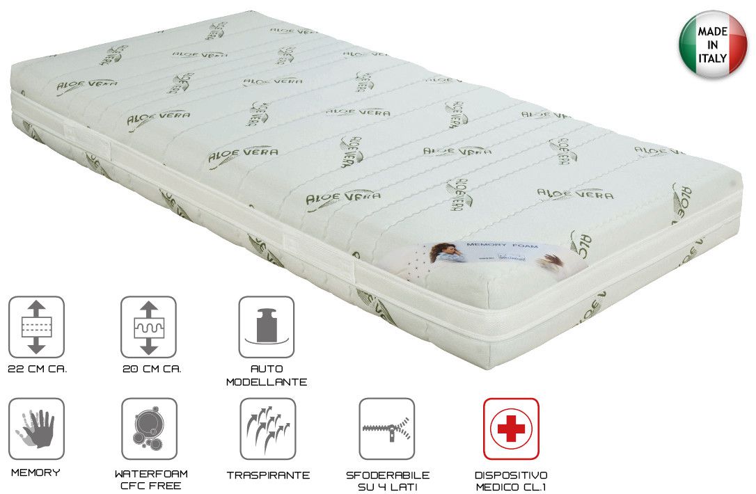 materasso in memory con rivestimento in aloe vera