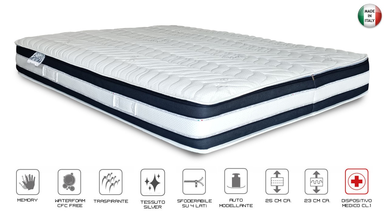 Materasso V4 Z CUBE Twin 12,7 Cm Pieghevole 3 Pieghi – Memory Foam Con Supporto A Bobina, Prodotto In Corea, Comodo E Trasportabile