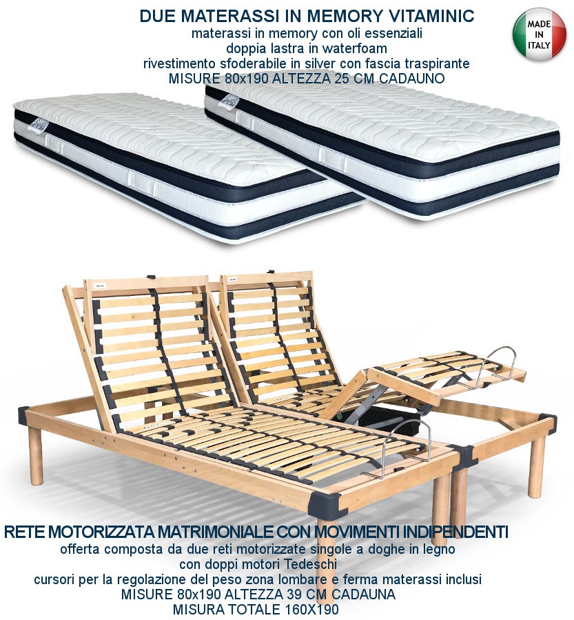 Rete Elettrica Reti Letto Taglie Forti Rete Legno Motorizzata