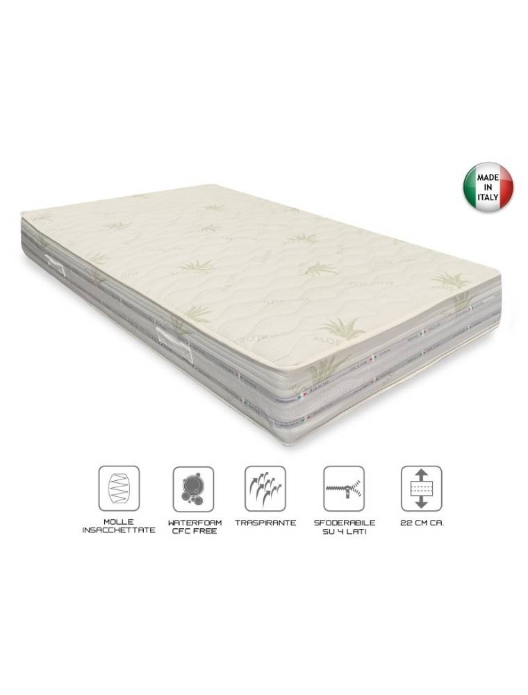 MaterassieDoghe - Topper 80x190 in Memory Foam - Alto 5 cm - 9 zone di comfort - Rivestimento in aloe vera sfoderabile | Leroy Merlin