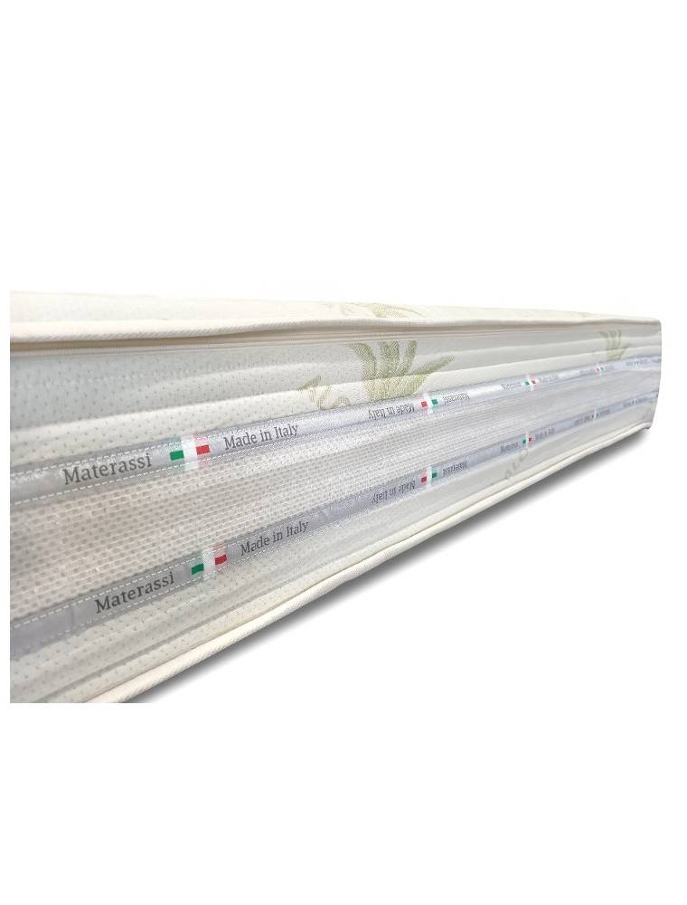 Molle Insacchettate Rete Singola A Molle RETE IN LEGNO A DOGHE CON