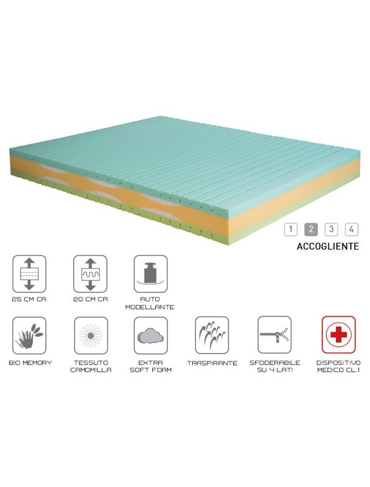 Materasso HR In Memory Foam Soja Cloud Essential 135x200 22 cm Doppia