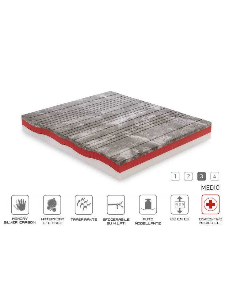 DREAMSTAR Easy Flex | Materasso Ergonomico in Schiuma Fredda a 7 Zone | Certificato Öko-Tex | Grado di Durezza 2 e 3 (H2 & H3) | Arrotolabile Altezza 21 cm | Ortho