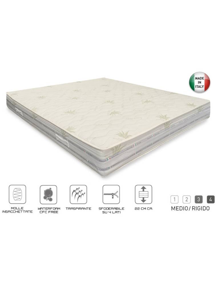 rete motorizzata matrimoniale con due materassi a molle insacchettate