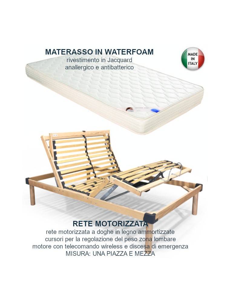 Kit montaggio rete a doghe in legno di faggio – I love sleep