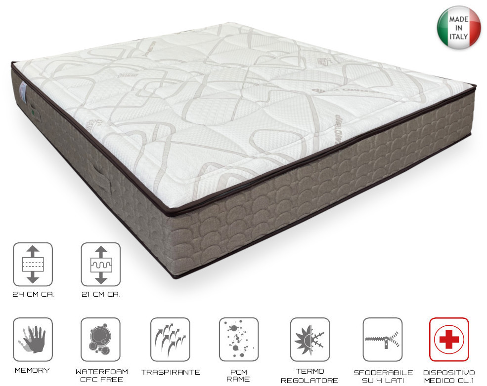 Materasso Matrimoniale 15,2 Cm Per Bambini In Memory Foam – Sensazione Media, Sfoderabile E Lavabile, Certificato CertiPUR-US, Bed-in-a-Box, Senza Fibra Di Vetro