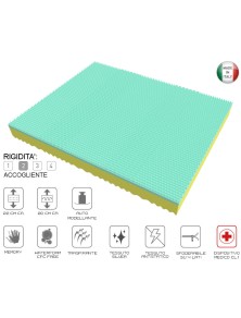 offerta rete a doghe in legno con materasso matrimoniale in memory