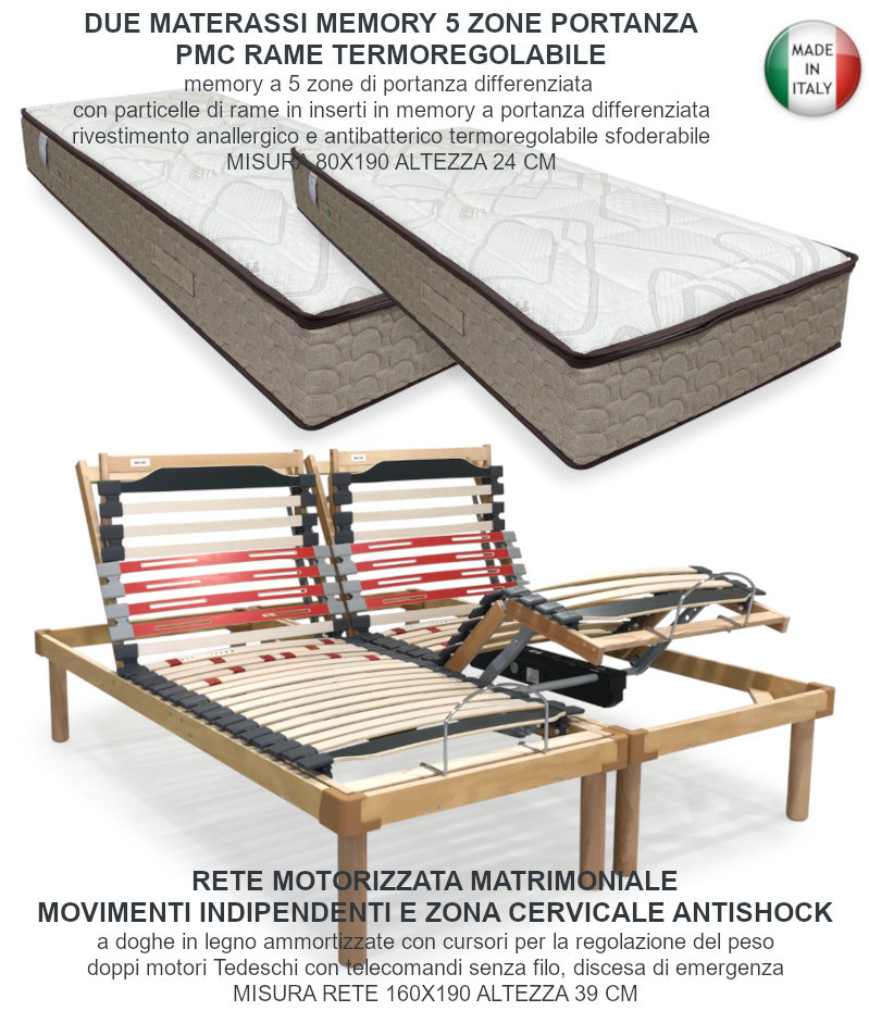 Goldflex Reti Ortopediche A Motore Rete Motorizzata Rete Letto