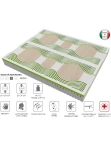 rete motorizzata matrimoniale con materasso memory rame temoregolabile