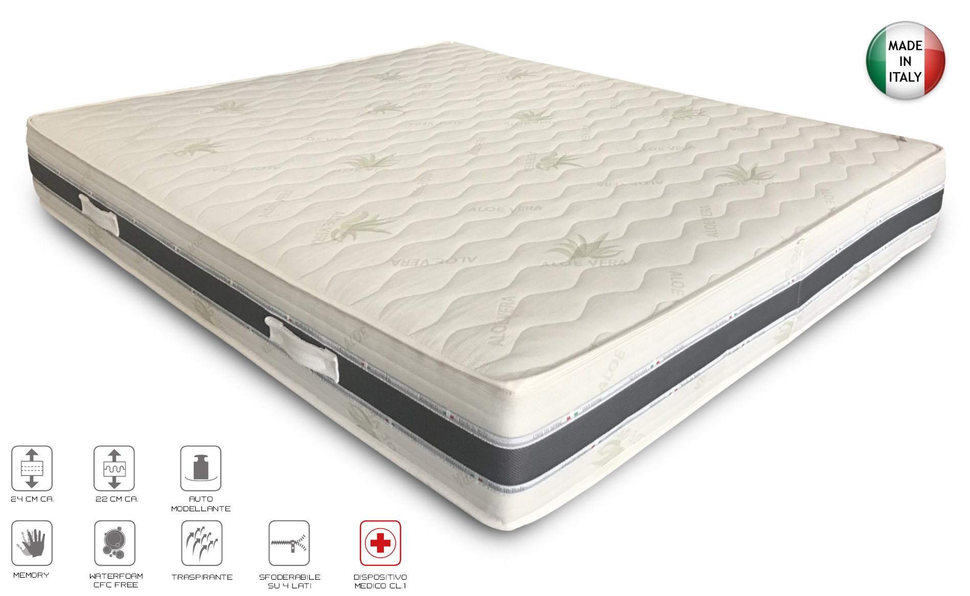 Materasso Memory Foam 160x190 Cm - Lattice Blue, Antiacaro, 7 Zone Di Supporto - Foto 12