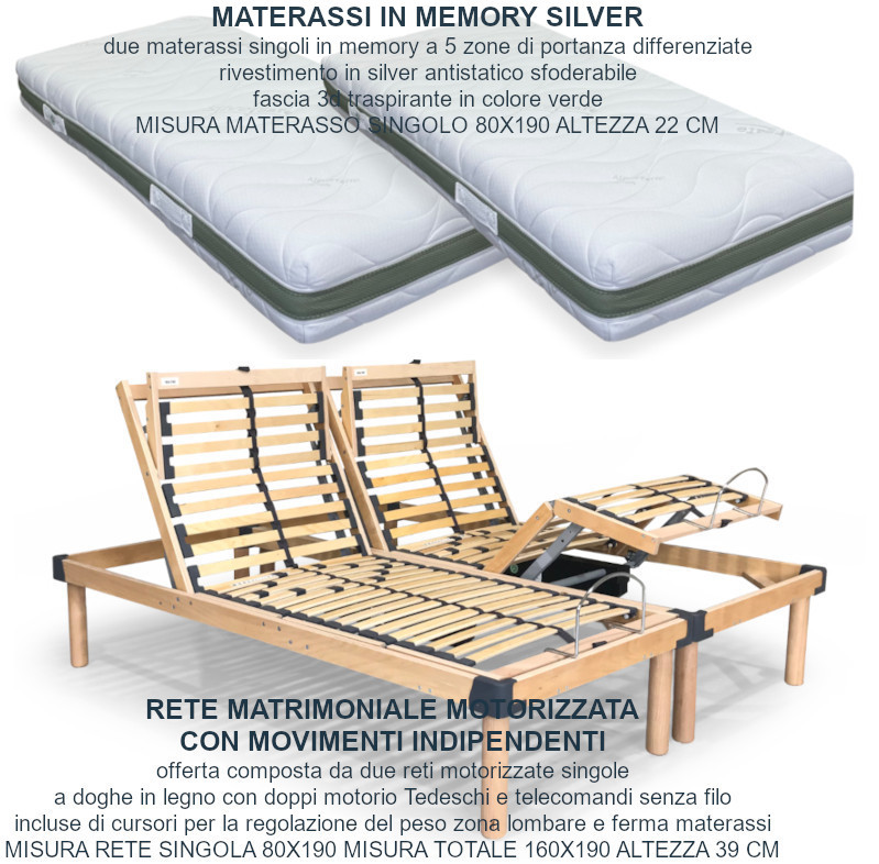 rete motorizzata elettrica matrimoniale con materasso in memory silver