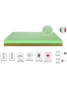 Rete motorizzata elettrica matrimoniale con materassi doppia portanza, dispositivo medico classe 1.