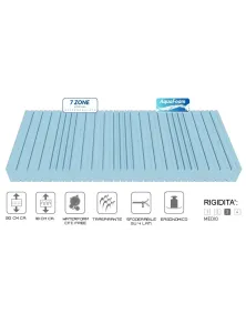 RETE MATRIMONIALE MOTORIZZATA INDIPENDENTE CON DUE MATERASSI SINGOLI IN WATERFOAM A 7 ZONE DI PORTANZA SFODERABILE