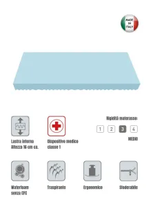 Materasso waterfoam una piazza e mezza rivestimento anallergico e anti batterico sfoderabile.