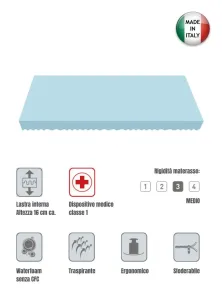 MATERASSO IN WATERFOAM ERGONOMICO CON RIVESTIMENTO ANALLERCO ANTIBATTERICO SFODERABILE