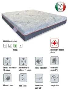 Materasso in memory foam a 5 zone di portanza con pcm rame termoregolante matrimoniale