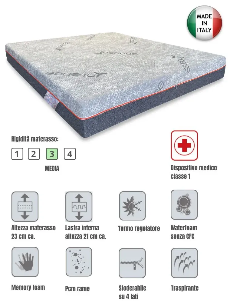 Materasso in memory foam a 5 zone di portanza con pcm rame termoregolante matrimoniale