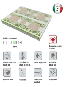 Materasso in memory foam a 5 zone di portanza con pcm rame termoregolante matrimoniale