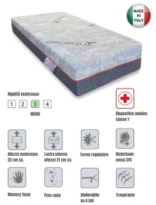 Materasso Memory, PCM Termoregolante, 5 Zone di portanza Dispositivo Medico