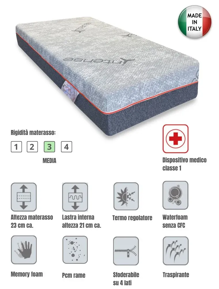 Materasso Memory, PCM Termoregolante, 5 Zone di portanza Dispositivo Medico