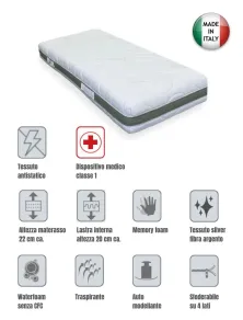 Offerta Rete Motorizzata in Faggio + Materasso Memory Silver 5 Zone