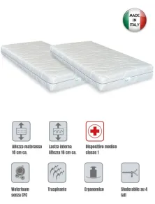 RETE MOTORIZZATA MATRIMONIALE SOSPENSIONI ATTIVE E DOGHE AMMORTIZZATE TELECOMANDO WIRELESS INCLUSA DI DUE MATERASSI IN WATERFOAM