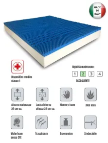 Letto Contenitore + Materasso Memory 7 Zone Aloe Vera | Set