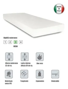 Letto Contenitore Matrimoniale + Materasso Aloe Vera | Offerta Set