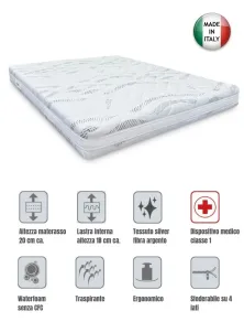 Letto Contenitore + Materasso Silver HyCare® 7 Zone | Offerta