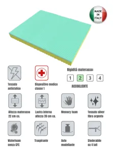 Letto Contenitore + Materasso Memory Silver 5 Zone Dispositivo Medico