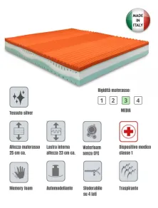 Letto Contenitore + Materasso Vitaminic Silver | Più Relax®