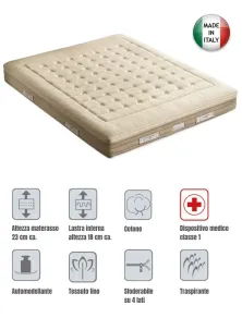 Materasso Matrimoniale Lattice e Lino: Comfort Fresco e Certificato Dispitivo Medico.