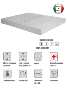 Materasso in Lattice a 7 Zone e Lino: Comfort Fresco e Certificato Dispositivo Medico