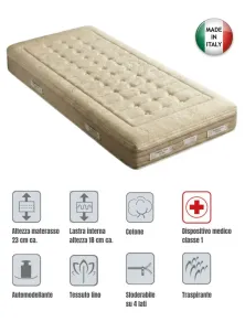Materasso in Lattice a 7 Zone e Lino: Comfort Fresco e Certificato Dispositivo Medico