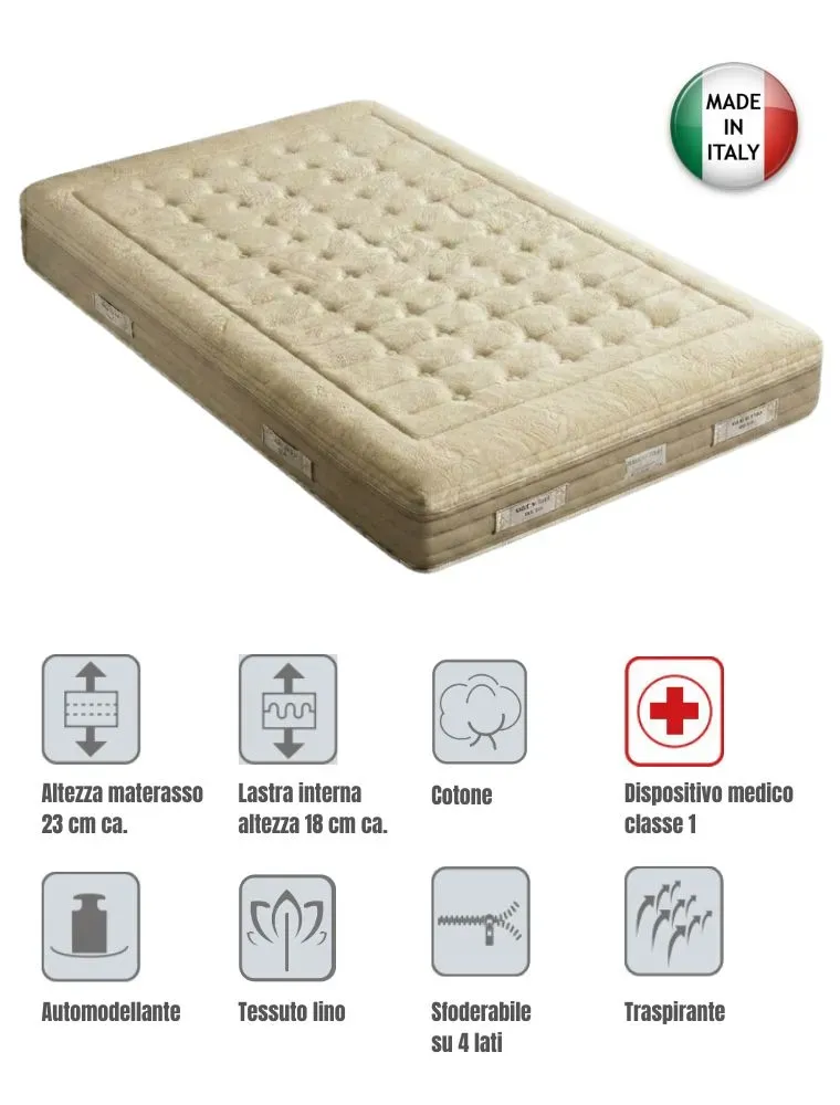 MATERASSO ORTOPEDICO UNA PIAZZA E MEZZA IN LATTICE 7 ZONE DI PORTANZA DIFFERENZIATA SFODERABILE LATO ESTIVO E INVERNO