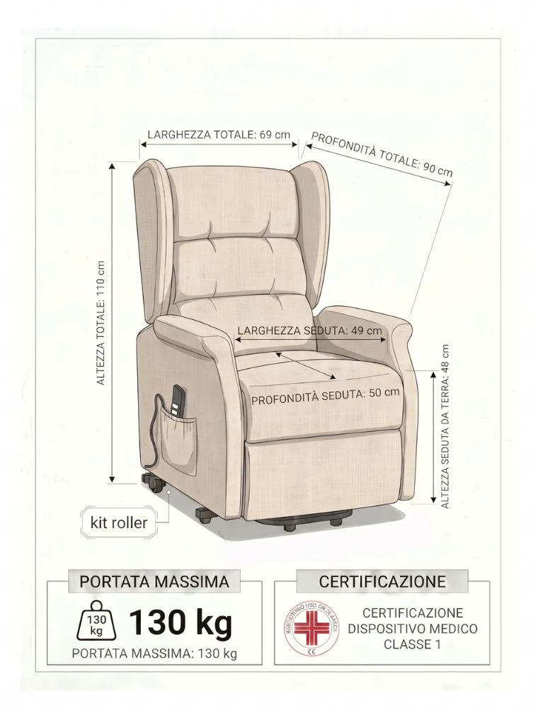 poltrona relax kit roller