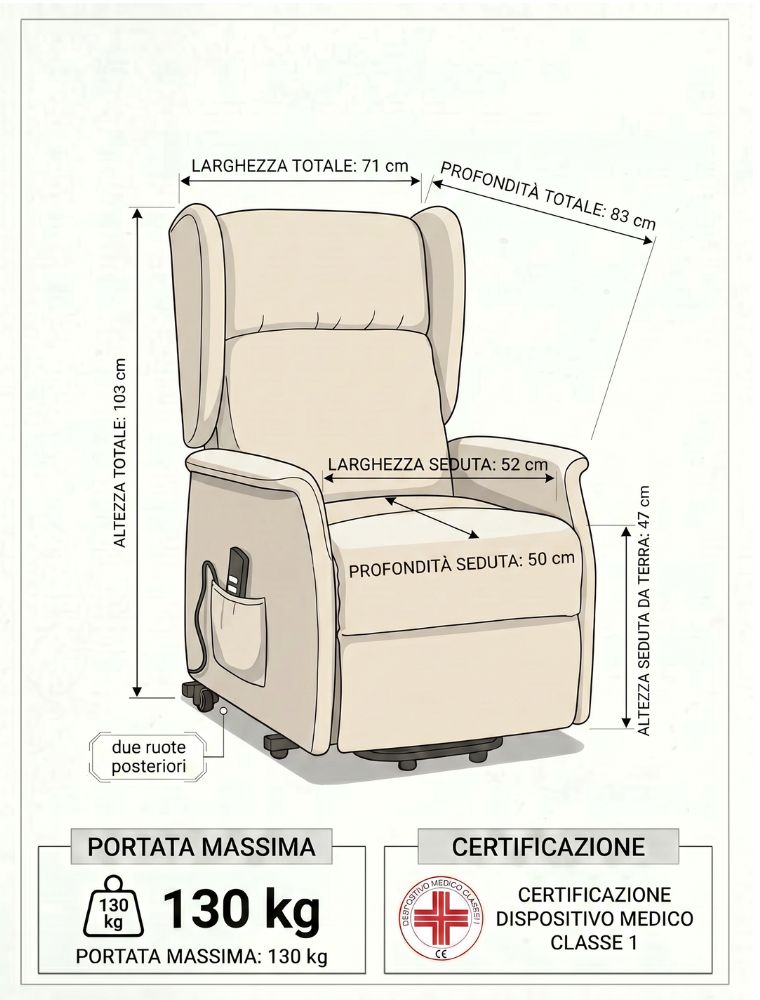 misure poltrona relax