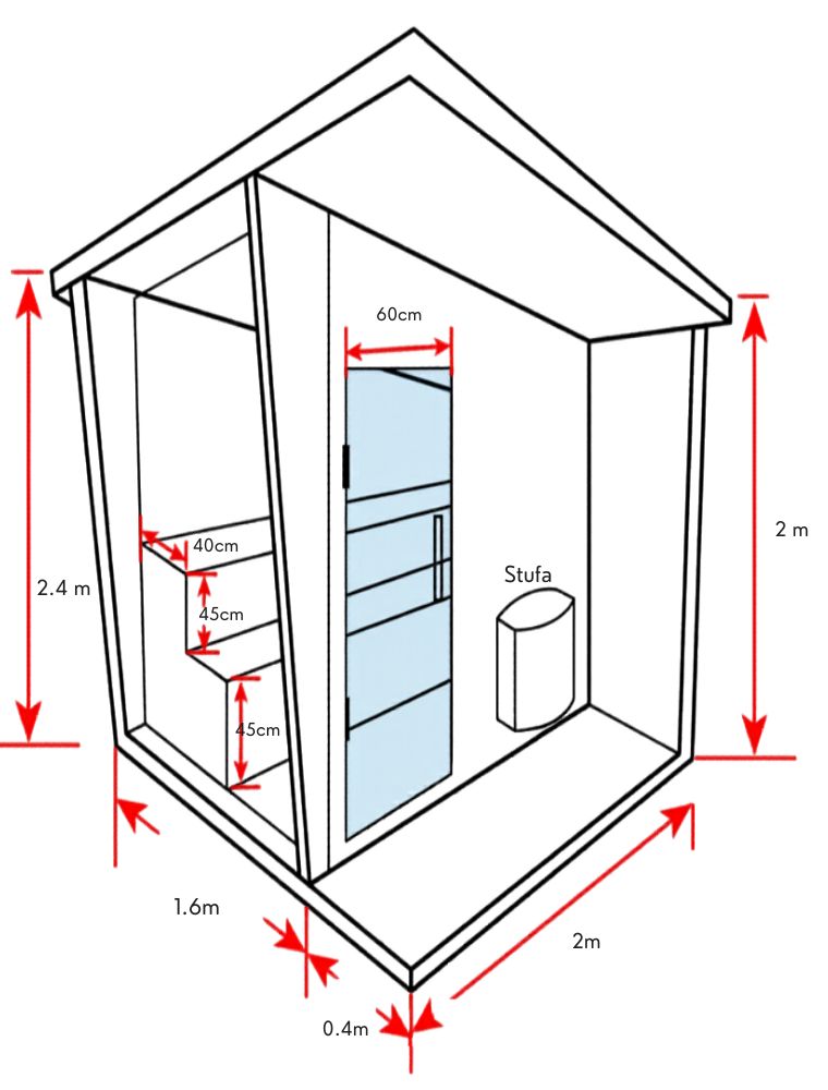 misure sauna finlandese da esterno